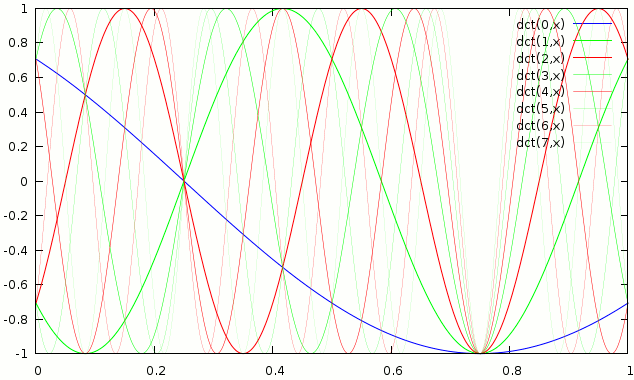 mdct.gif